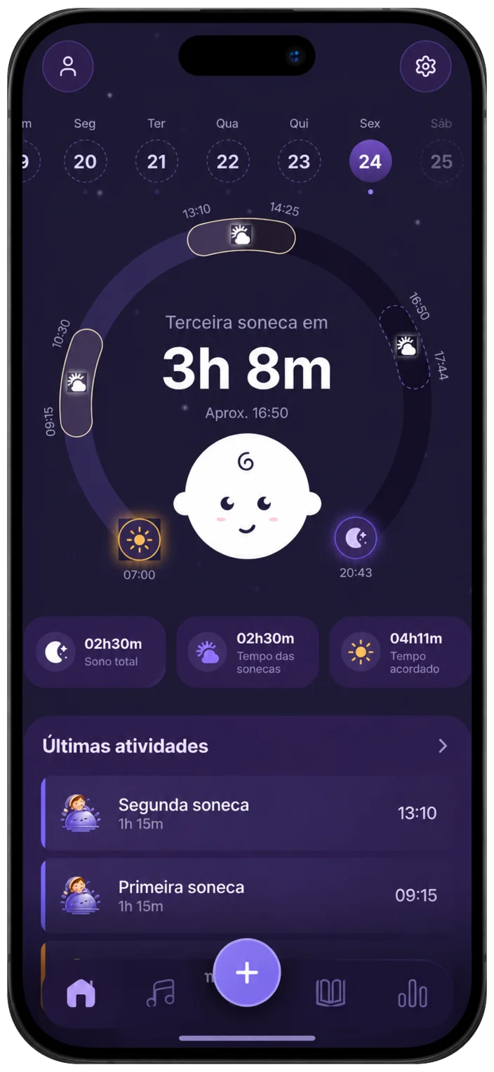 Tela inicial do Sonequinha